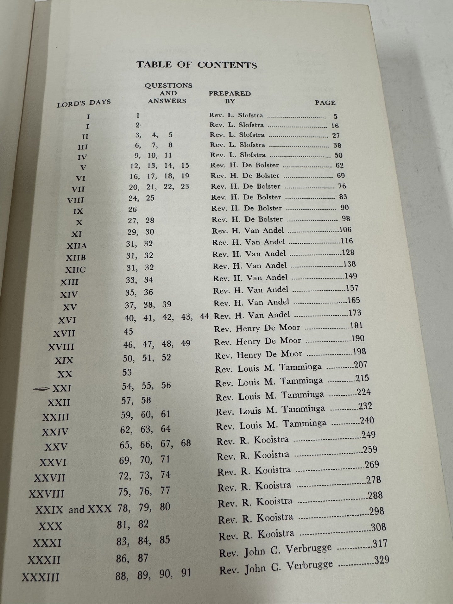 Sermons on the Heidelberg Catechism
